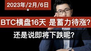 BTC上涨通道持续16天, 并不是好的表现。BTC LTC ETH BNB OP FTM 比特币 以太坊 技术分析 2023年2月6日