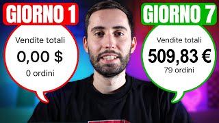 Da Zero a €500/Giorno col Dropshipping nel 2023