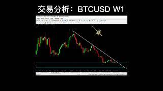 交易分析：BTCUSD W1 #外汇 #外汇交易 #外汇分析 #外汇教学 #外汇技术 #外汇交易平台  #外汇平台 #外汇投资 #炒外汇 #外汇黄金 #黄金 #原油 #黄金原油