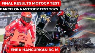 Hasil Akhir Tes MotoGP Barcelona - Live Test MotoGP 2025  Warna Baru Marc Marquez 