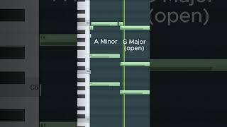Midi Pack 1500
