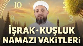 Kuşluk namazı ne zaman kılınır? | Duhâ Namazı!