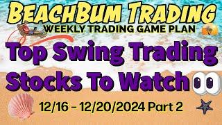 Top Swing Trading Stocks to Watch  | 12/16 – 12/20/24 | AMDY ENPH ULTY BDRY SARK SRTY AEHR & More