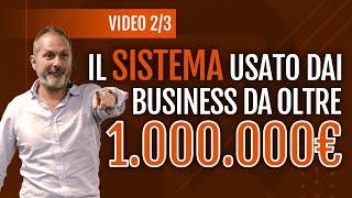 VIDEO 2/3 - Il Sistema usato da Business da oltre 1.000.000 €