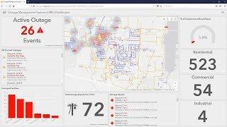 Telecommunication Webinar: The Complete GIS Platform