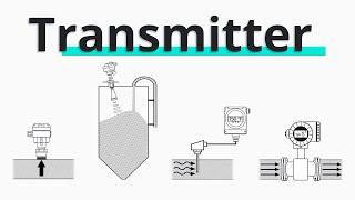 Transmitter Explained | Types of Transmitters