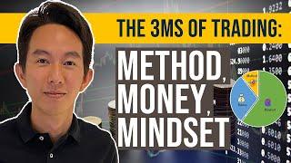 The 3 Ms of Successful Trading - Methodology, Money Management, Mindset