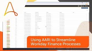 RPA Demo: IT Helpdesk Ticket Resolution Using AARI | Automation Anywhere