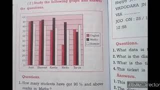 Non -verbal Data Comprehension (part -2), Std -9, 10By A. R. Panchal