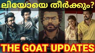 The GOAT Movie Teaser Review |Happy Birthday Vijay #Vijay #TheGoat #GoatTeaser #GoatVijay #VijayOtt