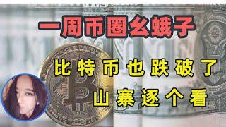 【3.10】比特币抄底区间分析，一篮子山寨币解析  - #比特币#交易#以太坊#技术分析#BTC#币圈