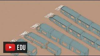 Educação Ambiental - Transporte Sustentável