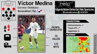 Victor Medina  | FUTBOLISTA | Extremo / Delantero