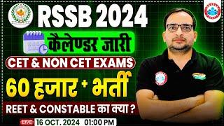 RSMSSB Calendar 2025-26 | RSSB Latest News | REET & Rajasthan Constable New Vacancy 2024