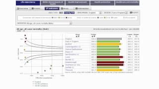 Introducing the Fingertips tool: an erpho training video