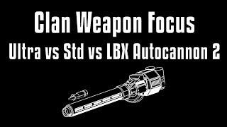 Clan Weapon Focus: Class 2 Autocannons Compared - MechWarrior Online