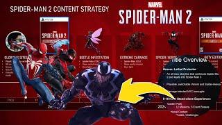 Marvels Spider Man 2 DLC Roadmap Leaked Beetle & Carnage & Spider Verse DLC & Venom Game Info