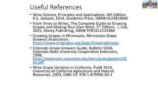 Useful References