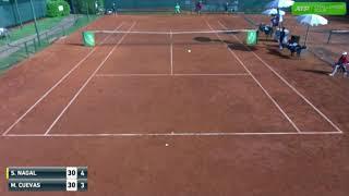 Sumit Nagal vs Martin Cuevas - ATP Milan Challenger R3 Highlights