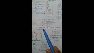 Mnemonic GnRH AGONIST drugs,uses,side effects,advantage