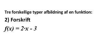 Tre forskellige typer afbildning af en funktion