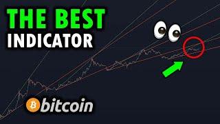 THIS HIDDEN BITCOIN INDICATOR HAS A 100% SUCCESS RATE!!!!  - China ALSO Buying Crypto NOW!?