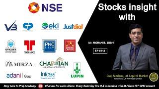 Stock Market Ki Baat MJ Ke Saath 25.3.2023