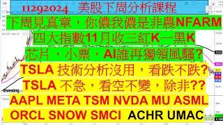 1129美股下周課程！下周見真章，你儂我儂是非農NFARM，四大指數11月收三紅K一黑K！TSLA AAPL META TSM NVDA MU ASML SNOW SMCI ACHR UMAC