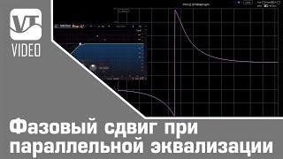 Фазовый сдвиг при параллельной эквализации