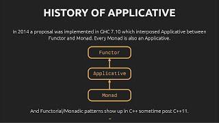 Applicative: The Forgotten C++ Functional Pattern - Ben Deane - CppCon 2023