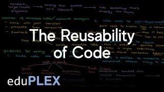 The Reusability of Code | Software Engineering Basics | AP Computer Science A | eduPLEX