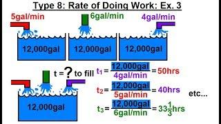 Algebra - Ch. 2: Word Problem (26 of 46) Type 8: Rate of Doing Work: Ex. 3