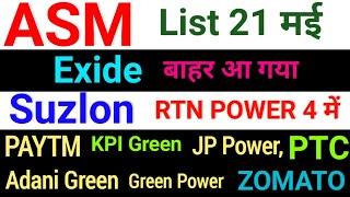 asm list update today ◾ rattan Power. exide industries. JP POWER. Green Power. Suzlon Energy