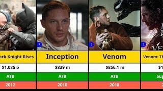 #TomHardy All Hit and Flop Movies List | Venom 3