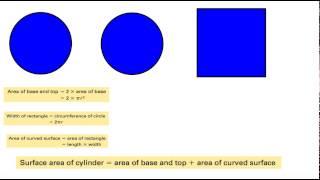 Grade 8 Math: 11.2 - Surface Area of a Cylinder