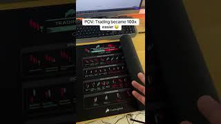 Trading Became 100x Easier Since I Have This Mousepad