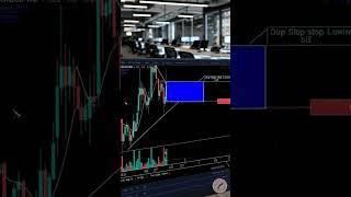 Gold (XAUUSD) Elliott Wave Analysis: Bullish Bounce & Market Trends Explained #goldanalysis #xauusd