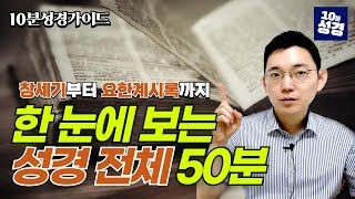 (풀버전)성경 전체 50분 총정리, 성경통독 전 필수 영상!