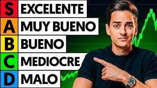 Ranking FONDOS de INVERSIÓN ¡De Peor a Mejor!