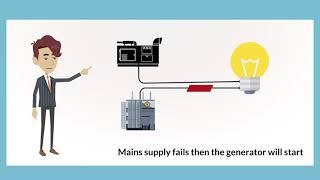 Operating Modes Explained: What are a diesel generators three main operating modes?