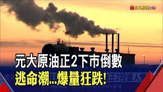 元大原油正2下市危機!淨值太低預計10/5申請下市 投資人爆拋售逃命潮│非凡財經新聞│20200928