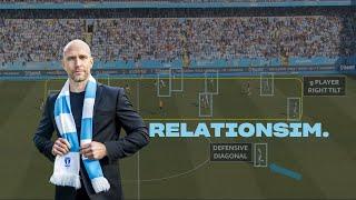 Henrik Rydström's Malmo - Relationism has made its way to europe ( Malmo FC Relationism Compilation)