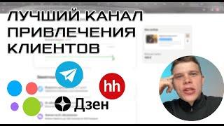 Где наставнику в 2024 брать ЖИРНЫХ клиентов за адекватные деньги?