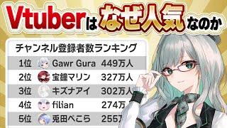 VTuber誕生から今までの歴史を振り返る【 VTuber 河崎翆 講座 新人VTuberさん向け 】