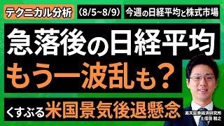 【テクニカル分析】今週の株式市場　どうなる？急落後の日経平均　～テクニカル分析で描く相場シナリオ～＜チャートで振り返る先週の株式市場と今週の見通し＞（土信田 雅之）【楽天証券 トウシル】