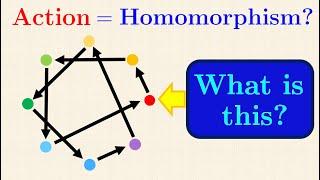 Chapter 7: Group actions, symmetric group and Cayley’s theorem | Essence of Group Theory