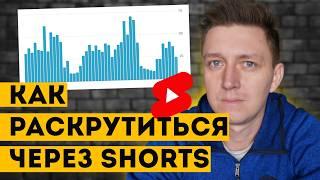 Как набирать БОЛЬШИЕ просмотры в  Shorts. Простые советы!