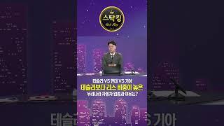 [스탁킹] 테슬라의 리스 비율 훨씬 뛰어넘는 현대 기아 리스 비율 대체 왜?