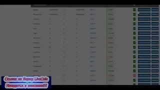  Биржа криптовалюты LiveCoin обзор, отзывы, как продать и купить Биткоин за рубли