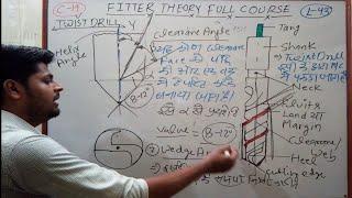 CLASS- 43 | FITTER THEORY | TWIST ड्रिल  | Twist Drill | DRILLING | Career Update By Engineer